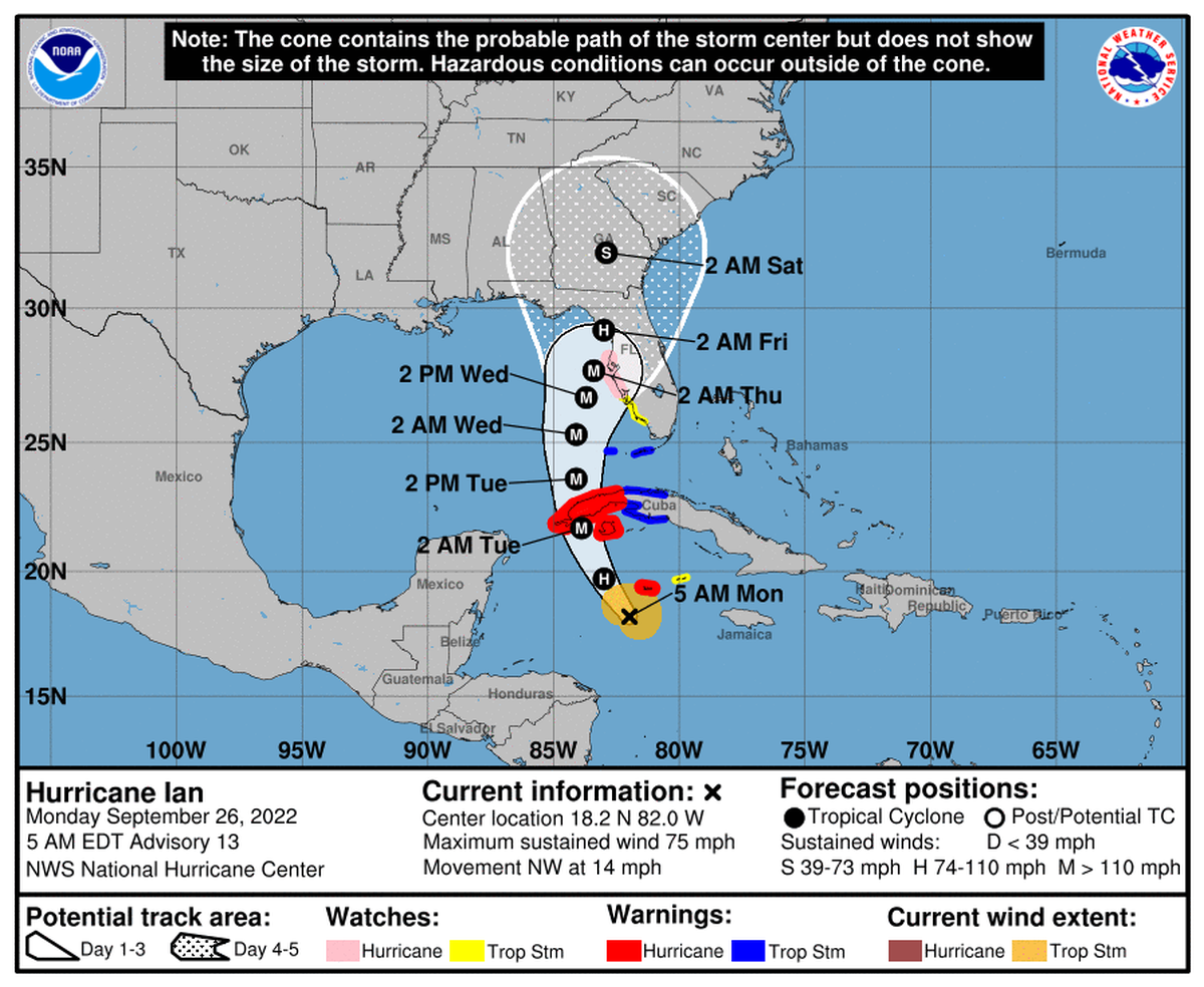 Forecast done for Hurricane Ian as of 5 a.m. Monday
