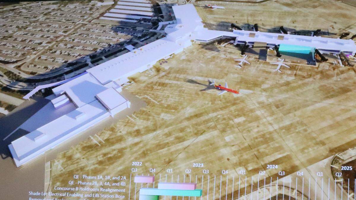 An artist’s conception of the expansion of the Sarasota Bradenton International Airport shows the planed ground-level loading facility at left. This view is looking south toward the terminal and parking lot area. A planned bump out of the existing concourse is shown in the shaded area of the existing terminal at right.