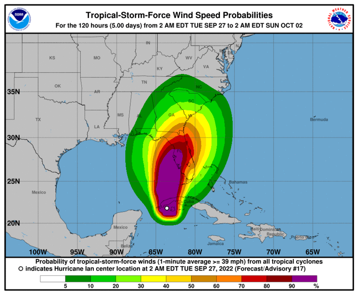 Wind strength forecast for Hurricane Ian as of 8 a.m. Tuesday