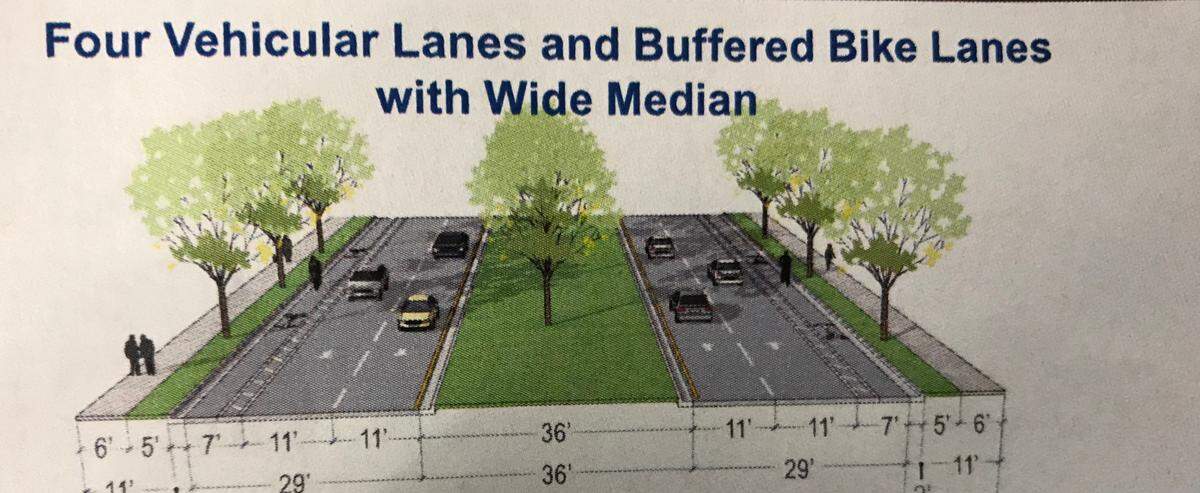 An artists’s rendering shows how U.S. 41 from Tallevast Road to the Manatee-Sarasota county line might be redesigned to make the roadway safer and more comfortable for all users.