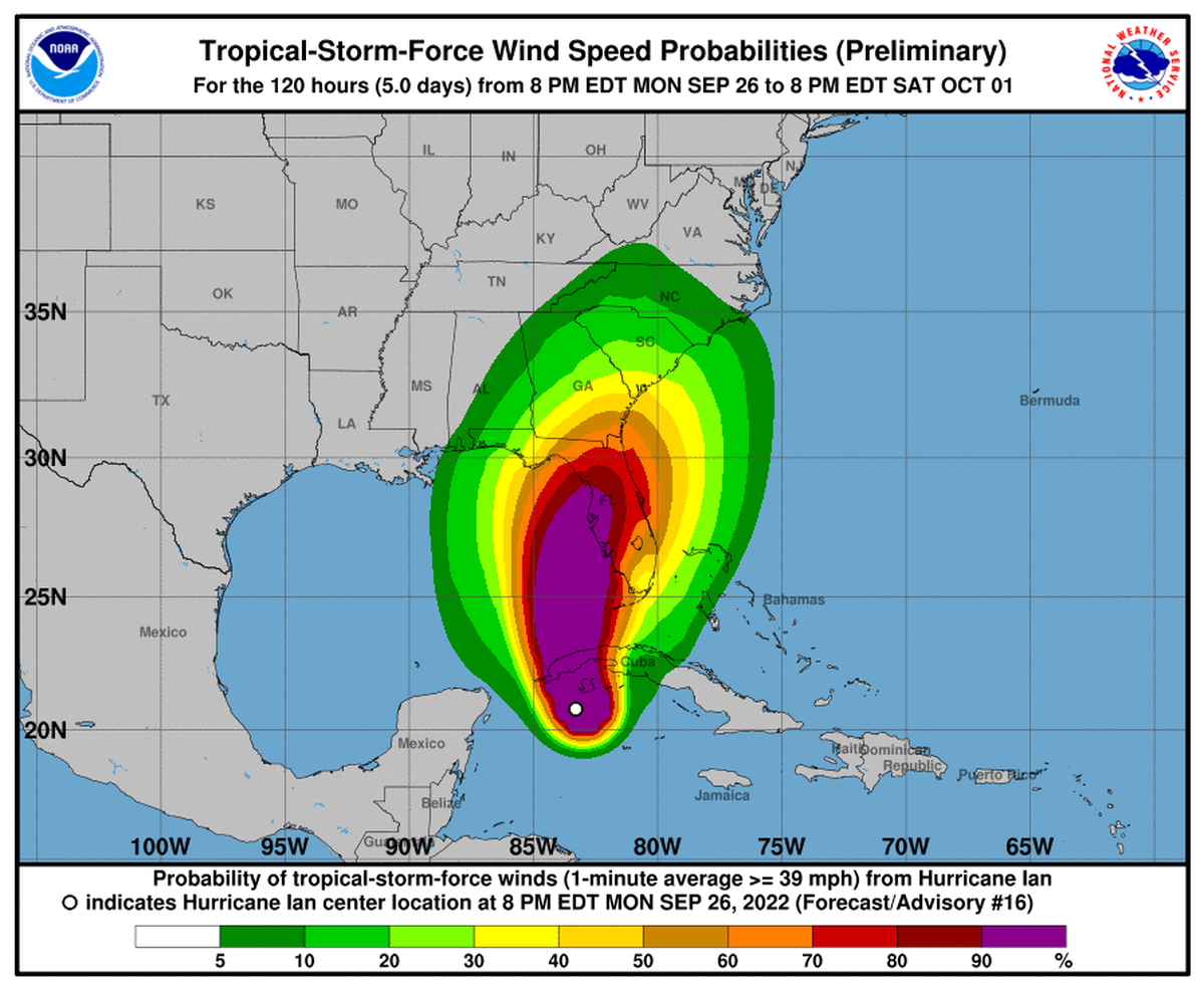 Wind strength forecast for Hurricane Ian as of 11 p.m. Monday