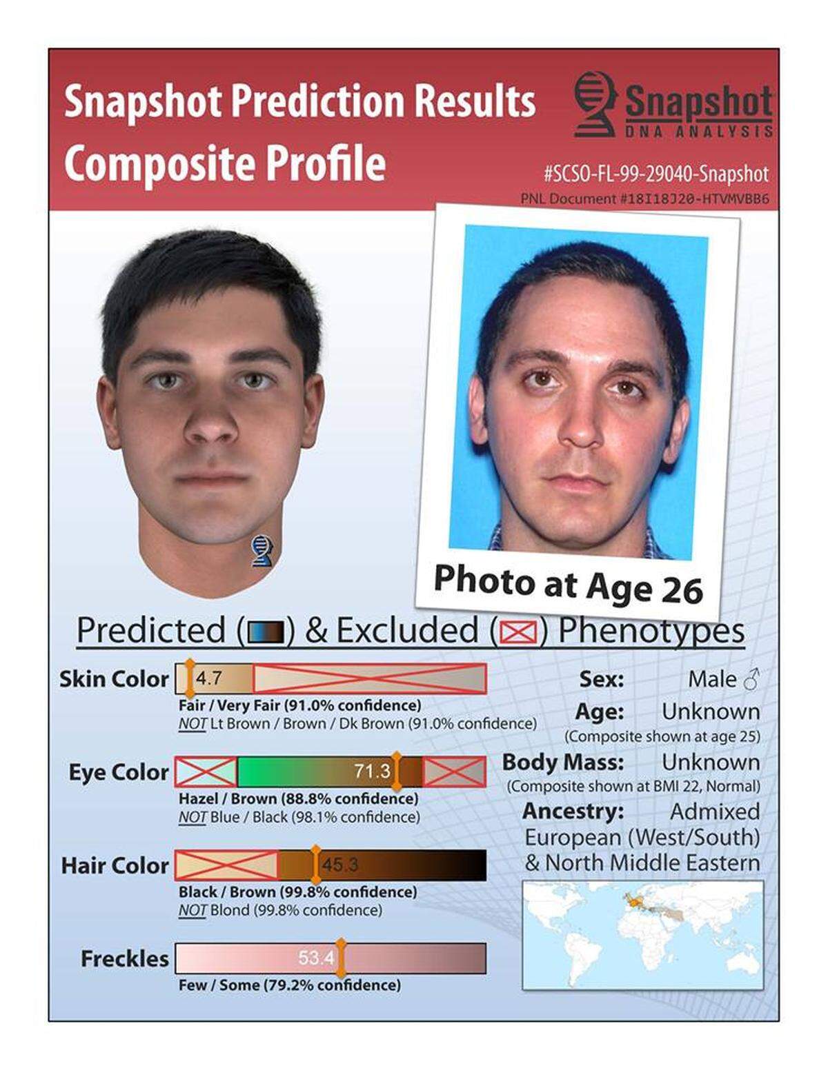 The poster shows individual trait predictions that were made for the DNA sample’s ancestry, which included eye color, hair color, skin color, freckling, and face shape. The composite produced showed what the suspect may have looked like at 25 years old. Luke Fleming has been arrested in connection with Deborah Dalzell’s murder and the poster shows his photo at age 26.