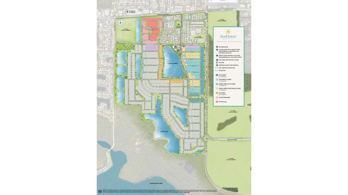 Plan for phase one of SeaFlower development