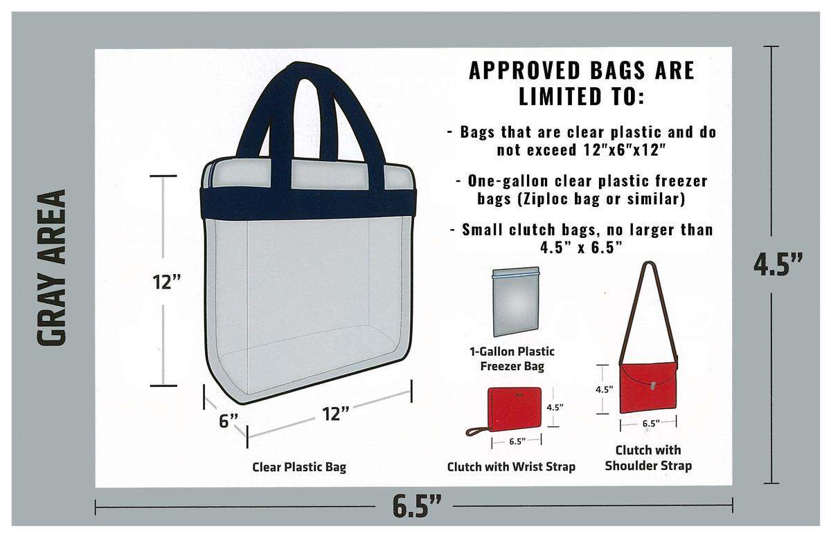 The School District of Manatee County is instituting a new bag policy at district sporting events as depicted in this diagram.