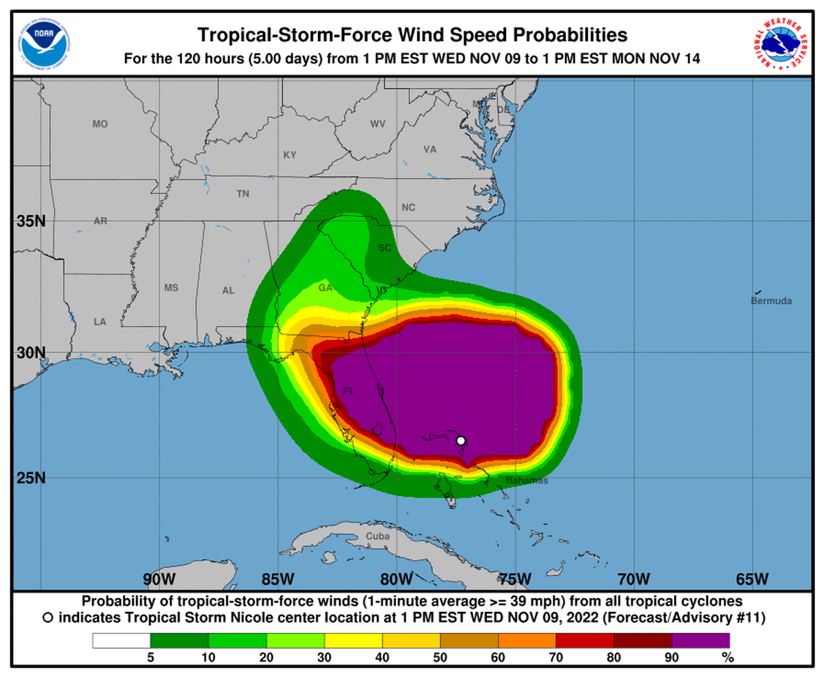 Wind forecast for Tropical Storm Nicole as of 1 p.m. Wednesday