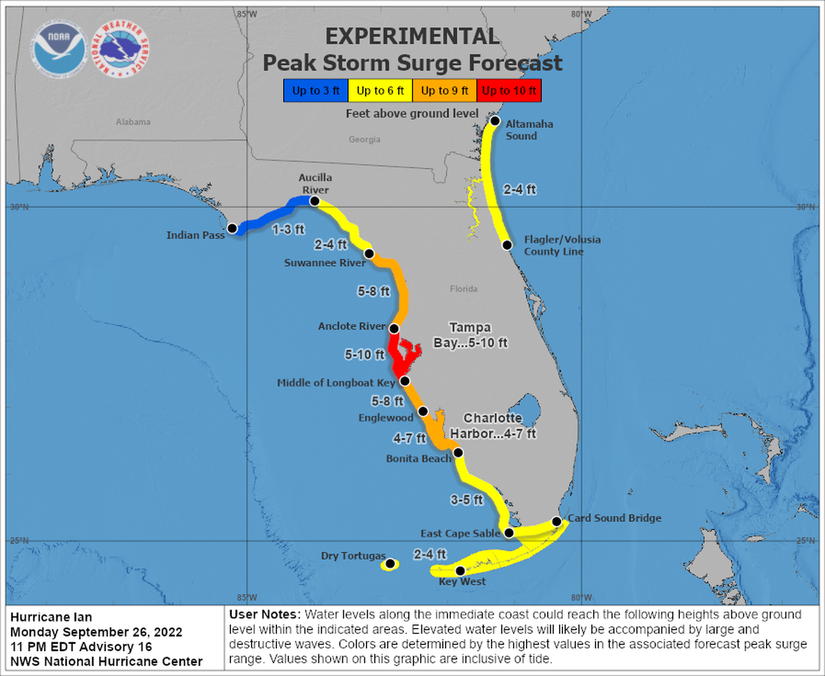 Hurricane Ian storm surge predictions for the west coast of Florida as of 11 p.m. Monday.