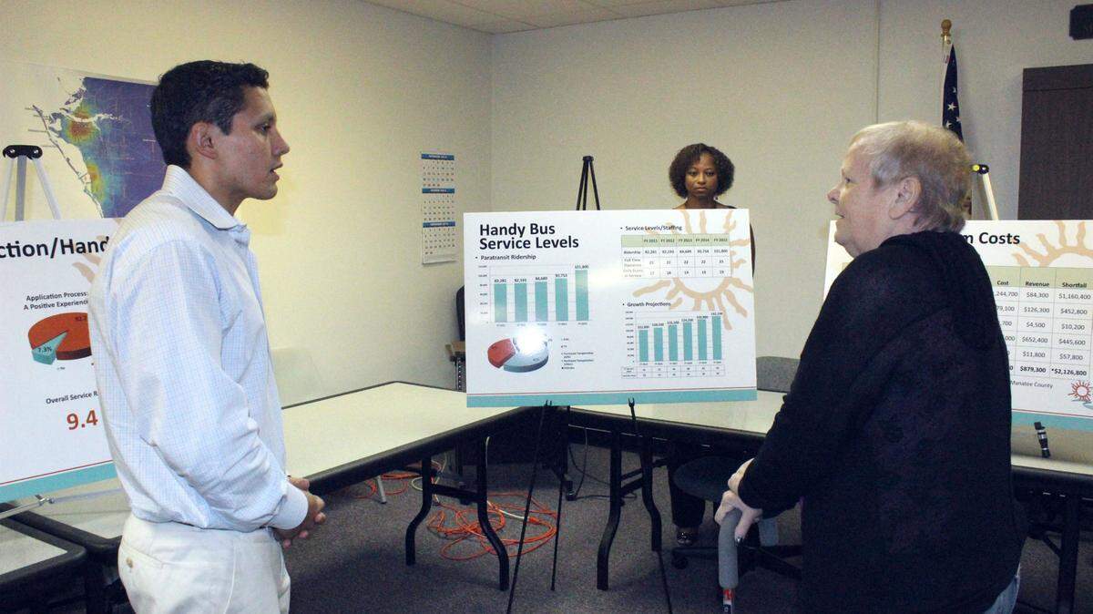 Valerie Matice, right, talks to Ryan Suarez, transit planning manager, and Benita Zarr about the proposed fare increase for Handy Bus passengers Monday at an information session. 
 JAMES A. JONES JR./Bradenton Herald