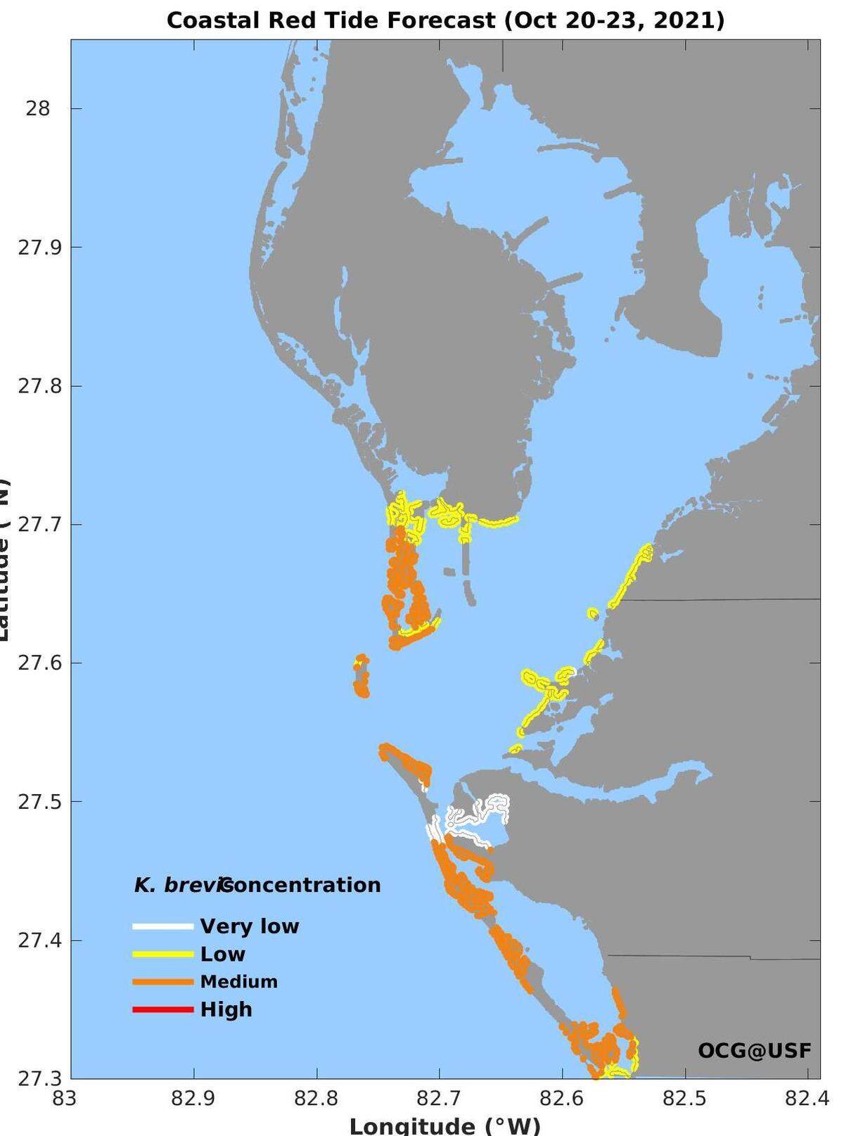 This coastal red tide forecast produced by the University of South Florida and the Florida Wildlife Research Institute shows very low to medium levels of red tide algae lingering around the Southwest Florida coastline over the coming days.