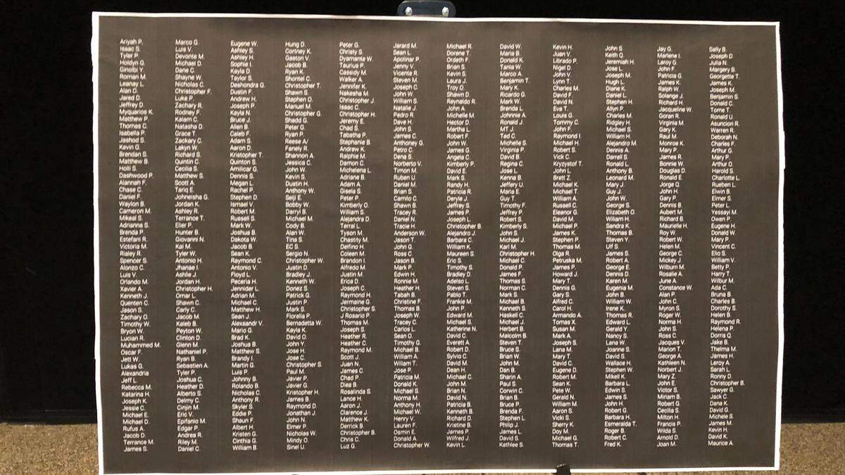 9/27/2021--On chart presented Monday at the Destination Zero workshop contained the names of people who lost their lives in traffic accidents in the Manatee-Sarasota area.