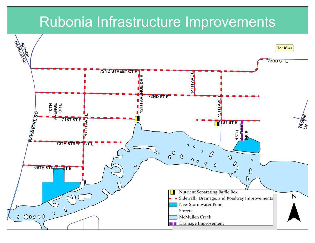 Design is completed and engineering continues for a long-awaited drainage project in Rubonia. Work is expected to begin after the first of the year.
