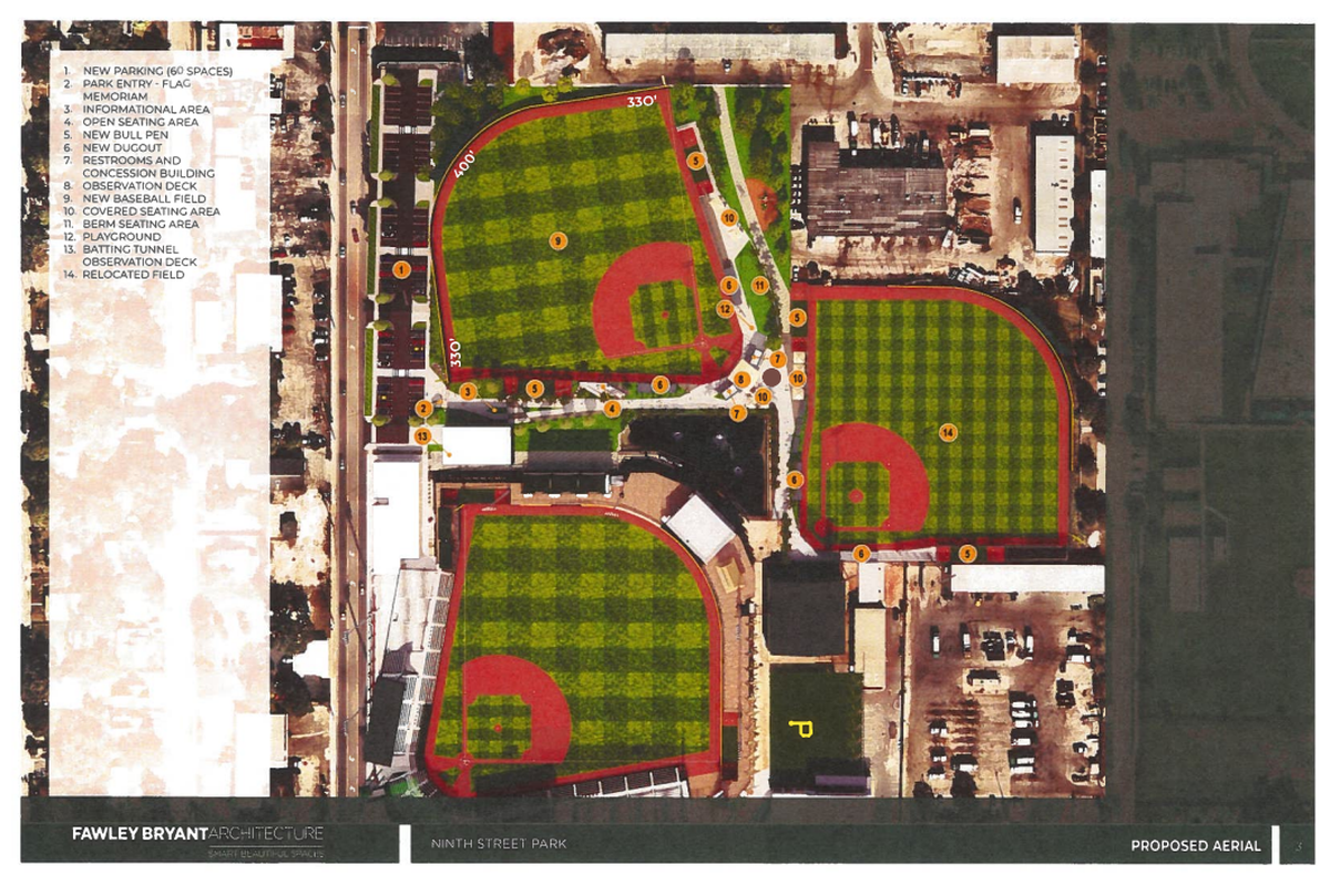 Rendering for City Park initiative