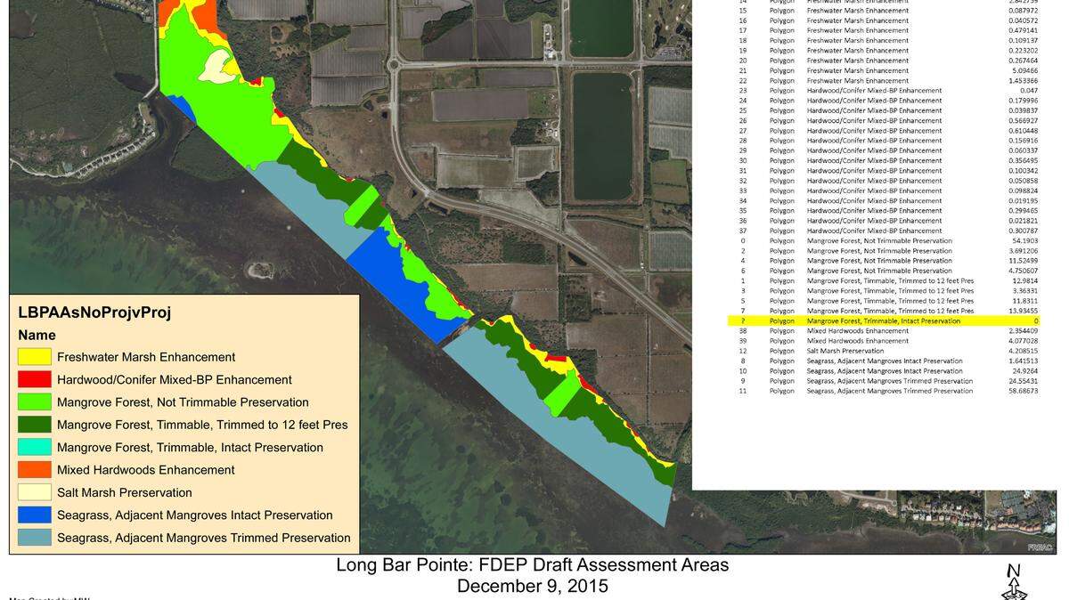 A map of a proposed mitigation bank at Long Bar Pointe shows areas where the developers say they would preserve and enhance habitat, as well as areas where they would trim mangrove forest. PROVIDED GRAPHIC
