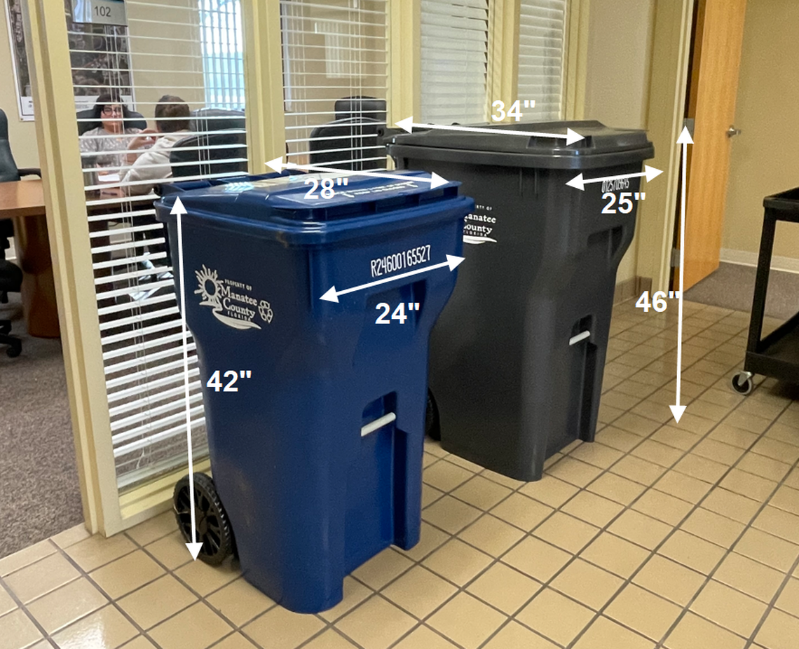 The new 96-gallon bin (right) will be slightly larger than the current trash bins in Manatee County.