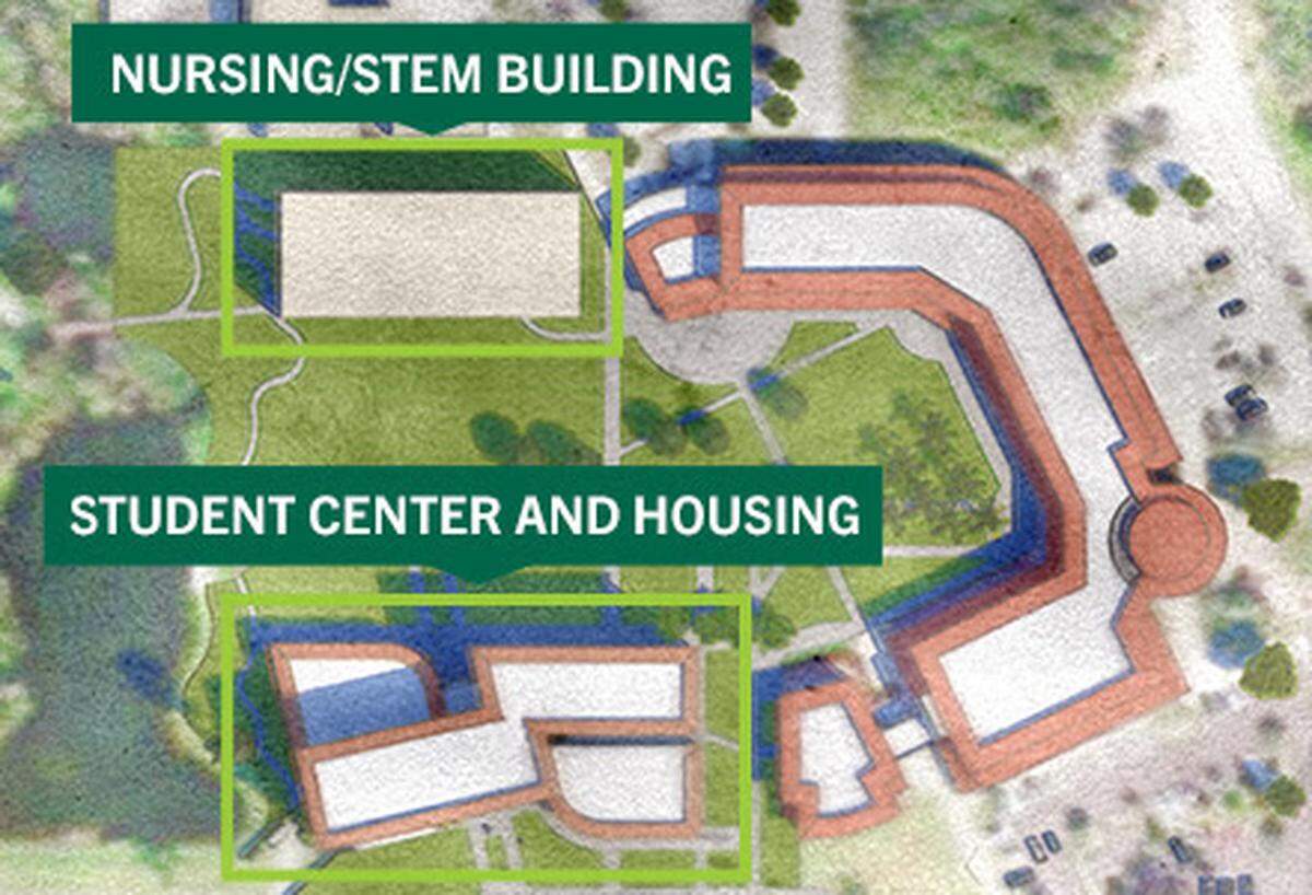 The first student housing is coming to the University of South Florida Sarasota-Manatee campus, beginning the transformation of what until now has been a commuter campus.