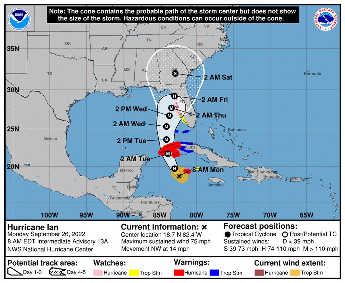 Forecast done for Hurricane Ian as of 8 a.m. Monday