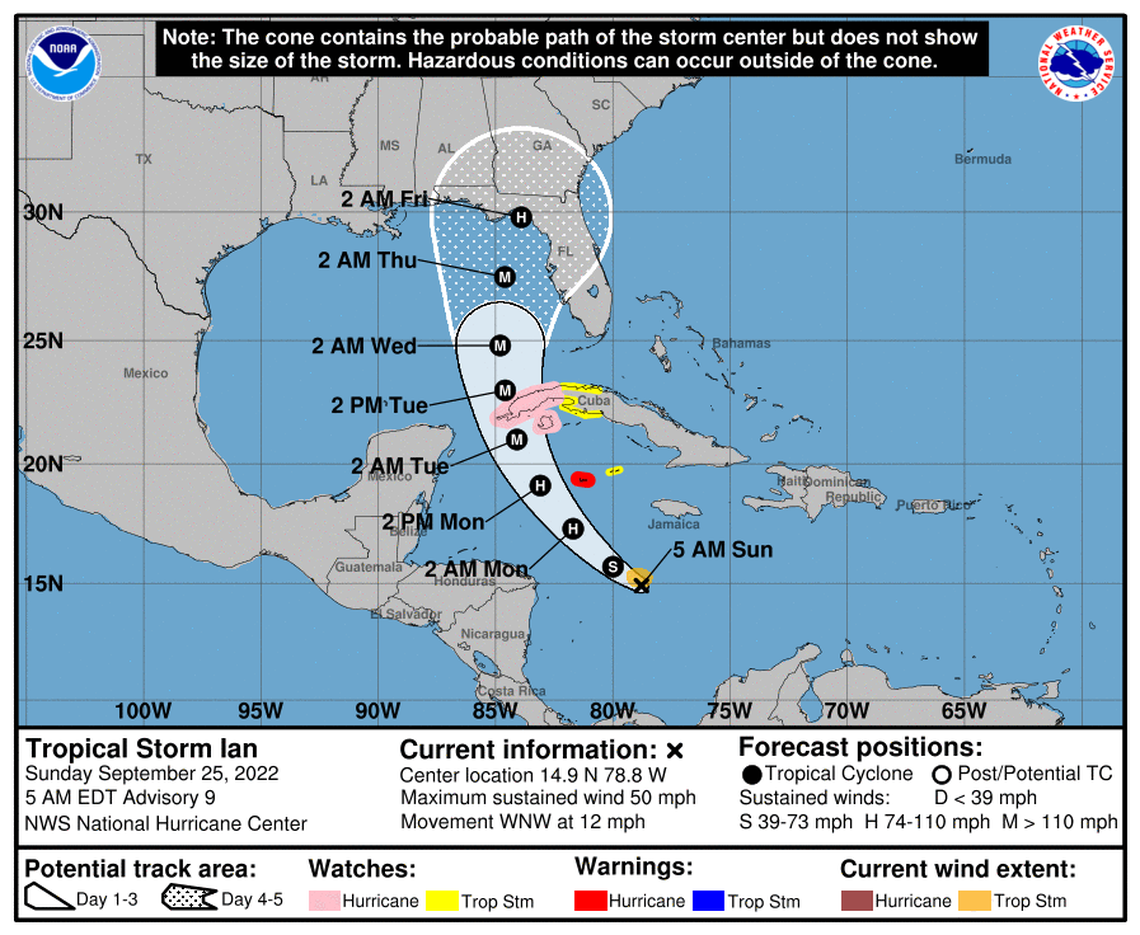 In a 5 a.m. forecast advisory on Sunday, NHC experts said Tropical Storm Ian is expected to become a hurricane at some point today, but because the eye of the storm has not fully formed, its path is unclear. However, the cone of uncertainty still includes Manatee, Sarasota and the Tampa Bay Area.