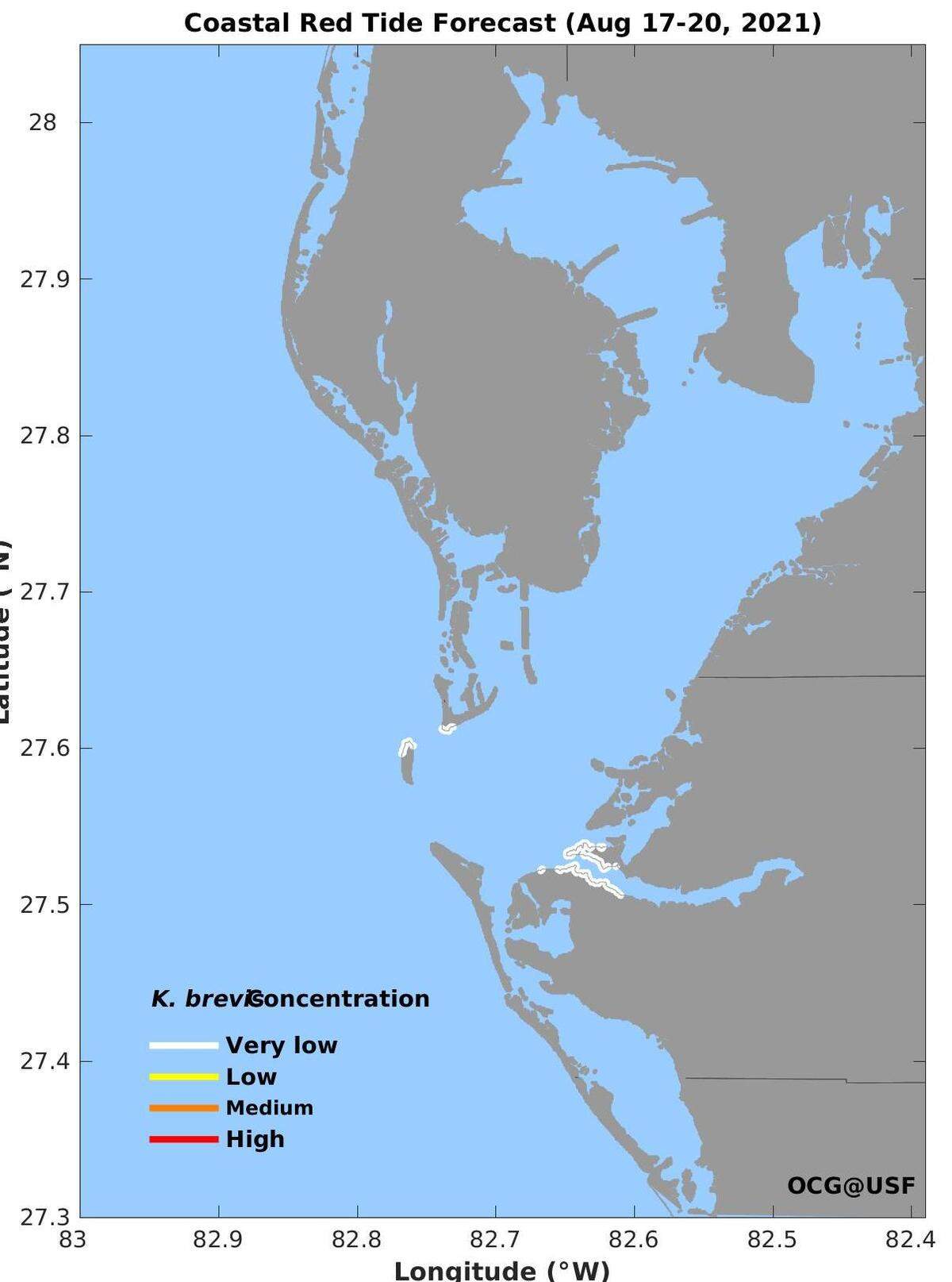 This coastal red tide forecast produced by the University of South Florida and the Florida Wildlife Research Institute shows minimal red tide algae levels lingering around some areas of Manatee County’s coastline over the coming days. 