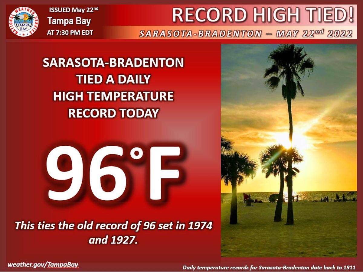 The Sarasota Bradenton International Airport tied the record high of 96 degrees on Sunday but increased chances of rain later in the week expected to return average temperatures.&nbsp;