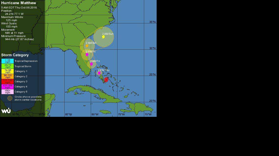 Florida braces for Hurricane Matthew as track swings closer