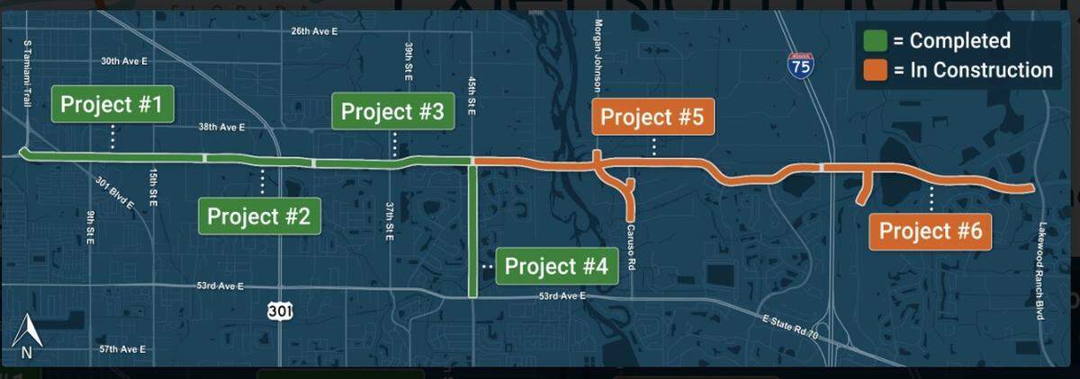 Construction of the 44th Avenue East extension started in 2013. Work is now underway on the sixth and final segment of the road, which will take it over Interstate 75.