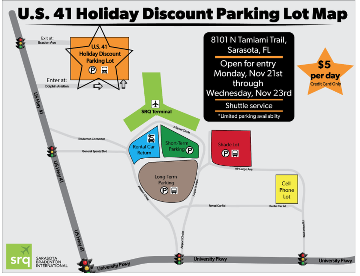 Sarasota Bradenton International Airport will be offering holiday discount parking at 8101 North Tamiami Trail Monday, Nov. 21, through Wednesday, Nov. 23, with shuttle service taking passengers directly to the terminal. The cost is $5 per day with limited availability.
