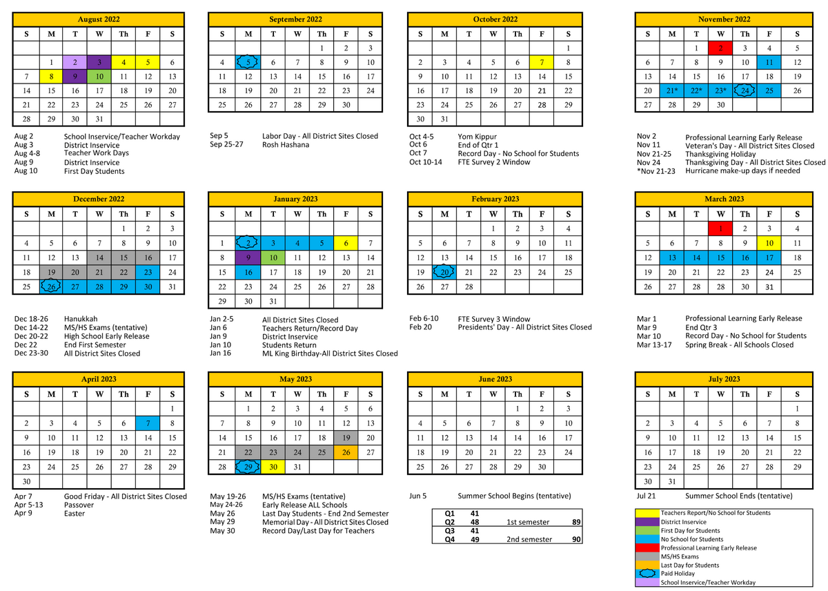 The School District of Manatee County’s academic calendar for 2022-2023, which the School Board unanimously approved on Dec. 14.