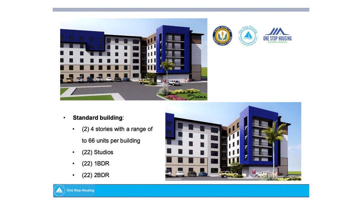 A standard apartment building rendering provided by One Stop for possible workforce housing for school district employees.