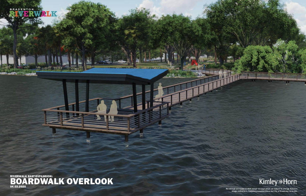 An eastward expansion of Bradenton’s Riverwalk is coming to Manatee Mineral Springs Park, the same place that escaped slaves founded their Angolan settlement in the early 1800s. City officials are working with historical preservation groups to install signage and artifacts recovered from the January 2020 excavation.