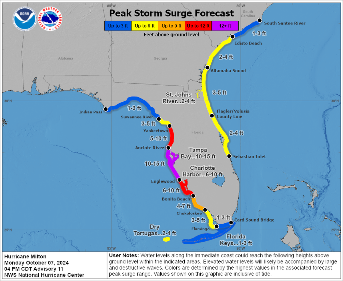 Hurricane Milton is forecast to bring 8 to 12 feet of life-threatening storm surge to Southwest Florida, including the Bradenton area. 