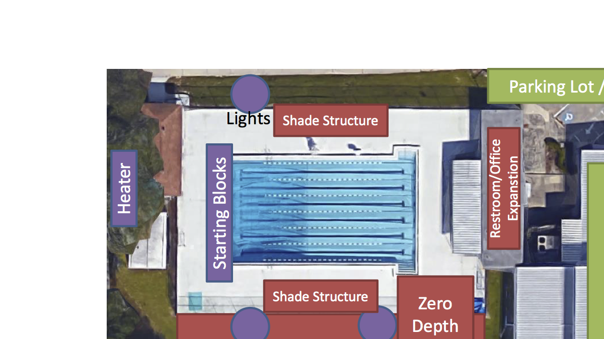 A look at proposed renovations at Marble Park pool in East Manatee.