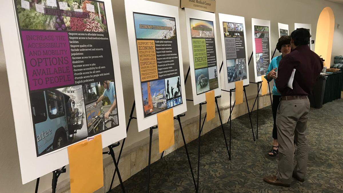 Participants in Monday’s Transform Tomorrow long-range traffic planning forum were asked to vote for where they would place their emphasis in the future. The forum was help at USF Sarasota-Manatee.