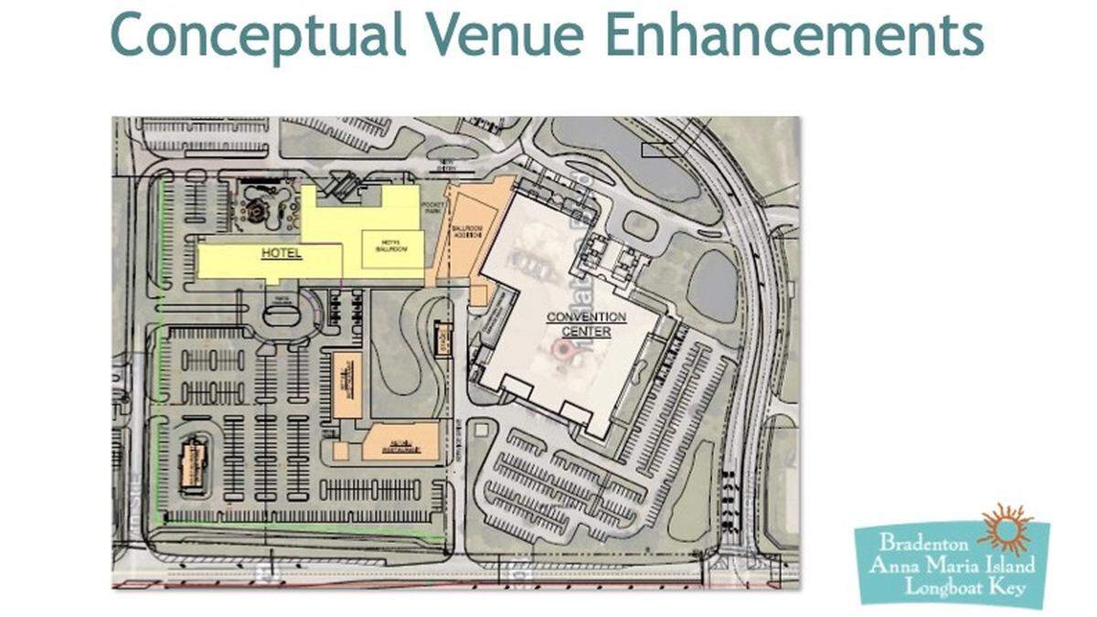 The Bradenton Area Convention and Visitors Bureau and the Sheraton hotel project (in yellow) are expected to be joined and appear as one facility.