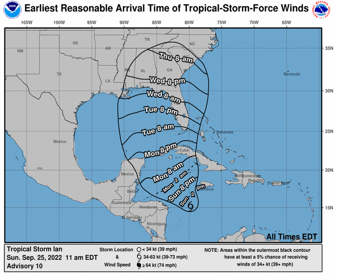Wind timing forecast for Tropical Storm Ian as of 5 p.m. Sunday