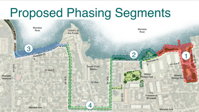 Bradenton Riverwalk East expansion design plans approved | Bradenton Herald