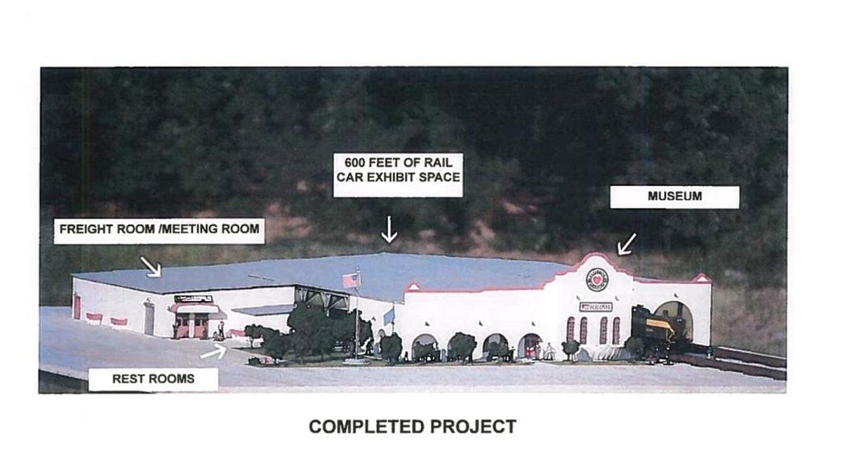 An artist’s conception of the proposed $3 million Florida Railroad Museum project in Parrish.