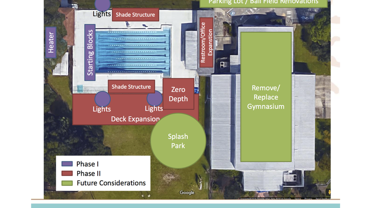 John Marble Park is expected to receive funding in Manatee County’s new budget cycle to operate year round, but the county has many more plans for the park in the future as shown in these drawings.