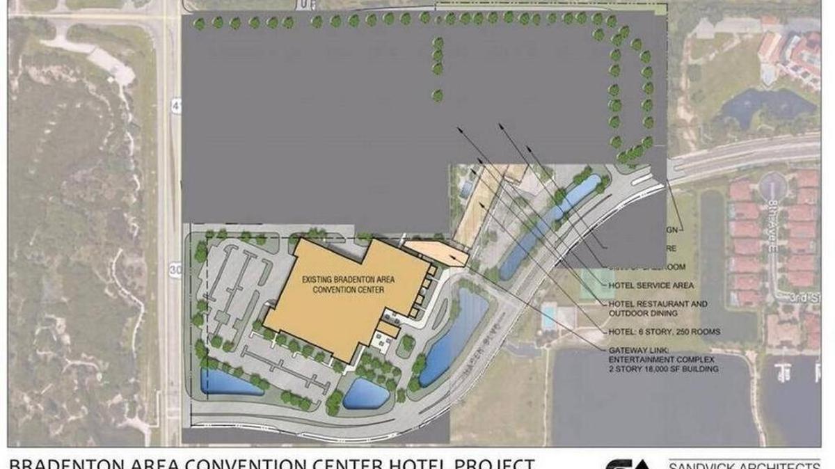 Groundbreaking for a new hotel at the Bradenton Area Convention Center has been delayed as a new contractor is being selected along with increased financing concerns.
