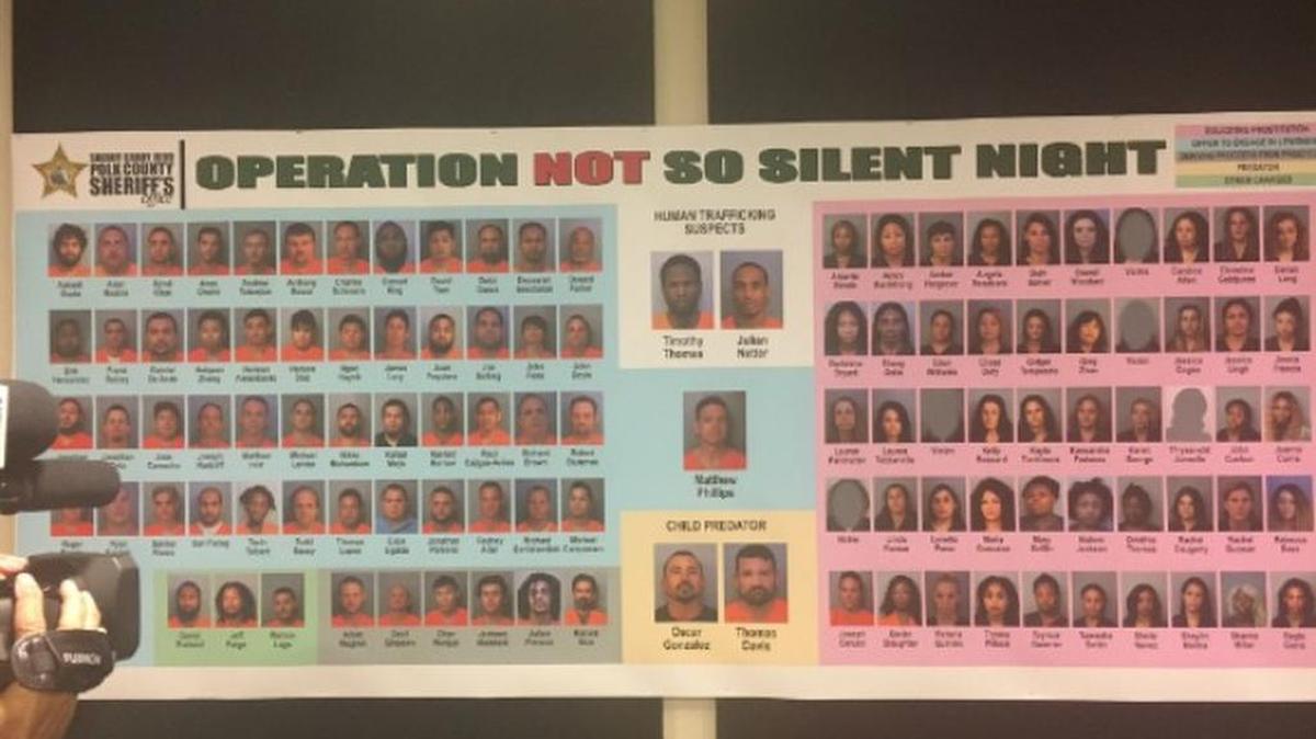 The Polk County Sheriff's Office released these photos during a Thursday news conference.