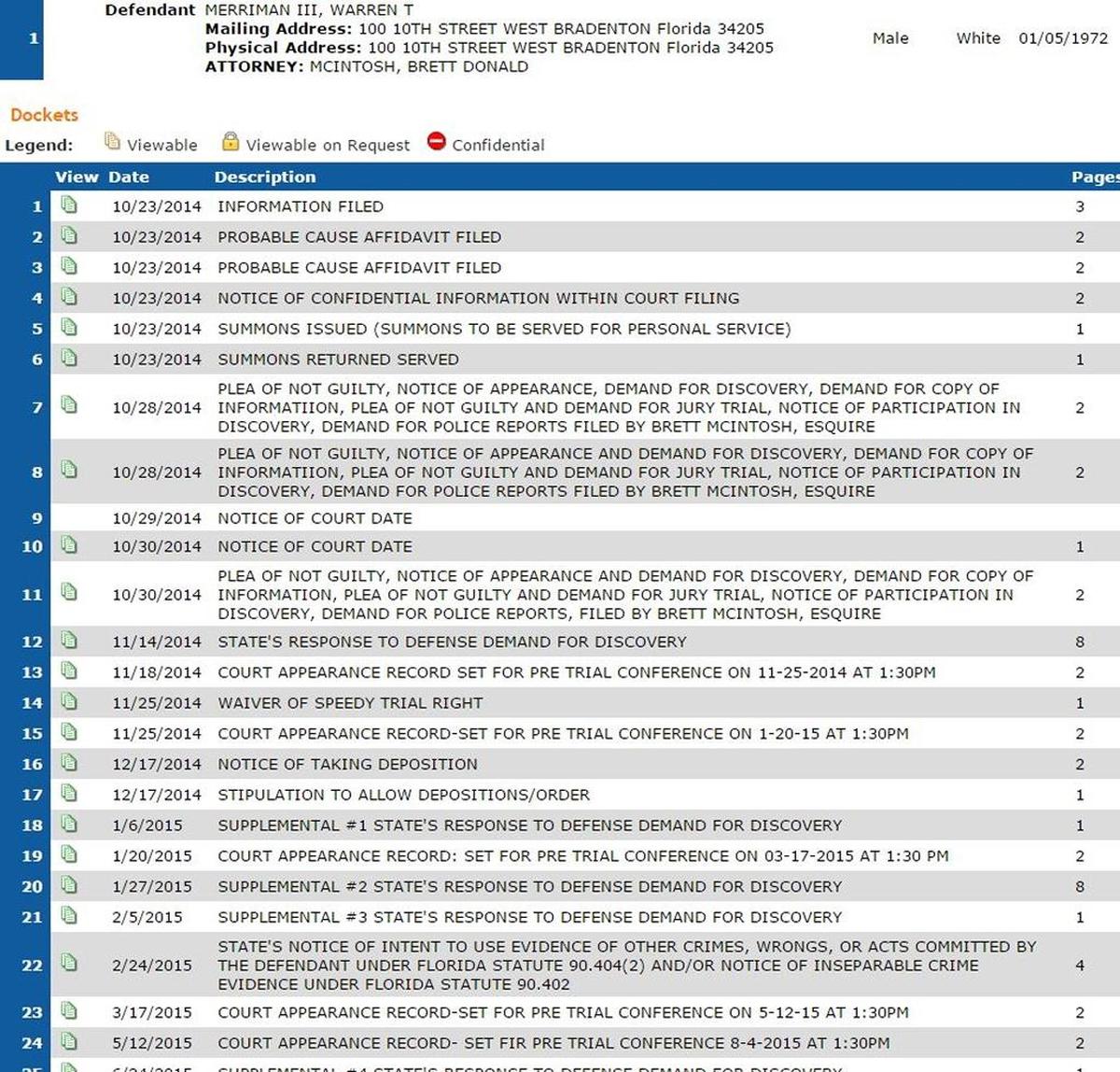Warren Merriman’s court records.