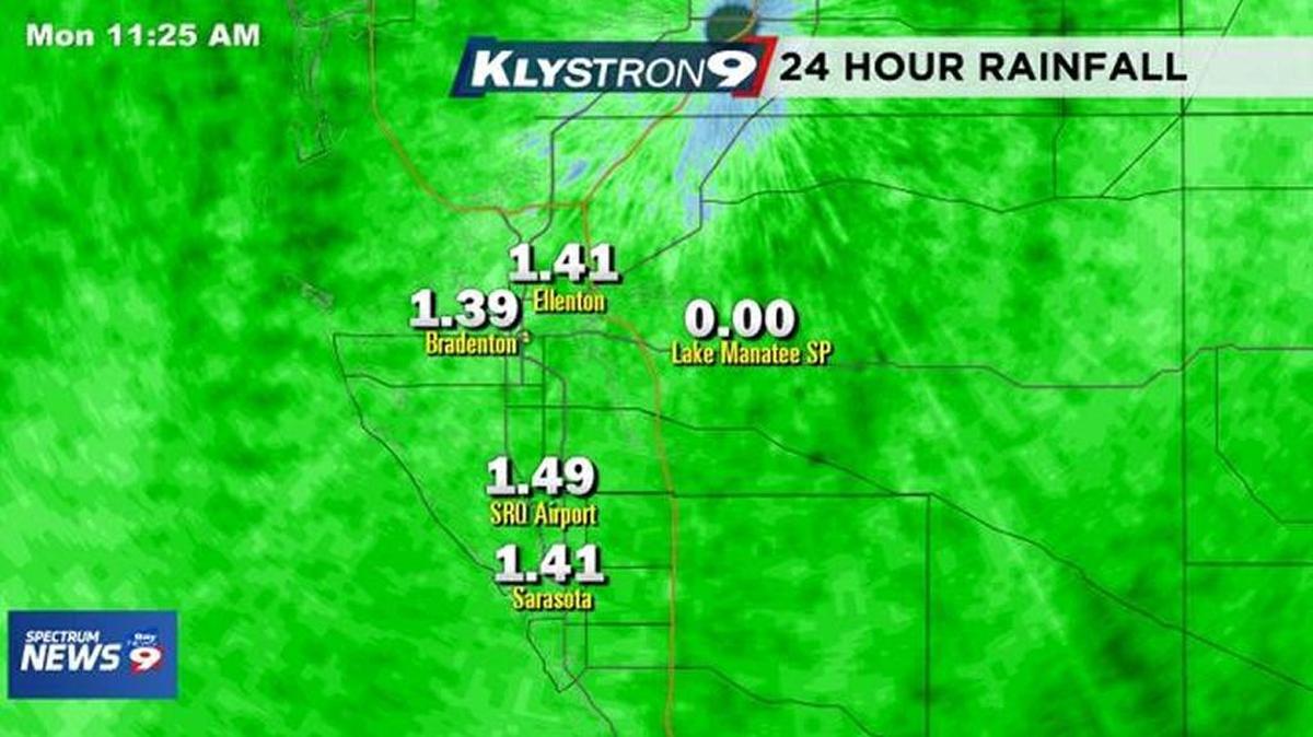 Rainfall totals in Manatee County over the last 24 hours.