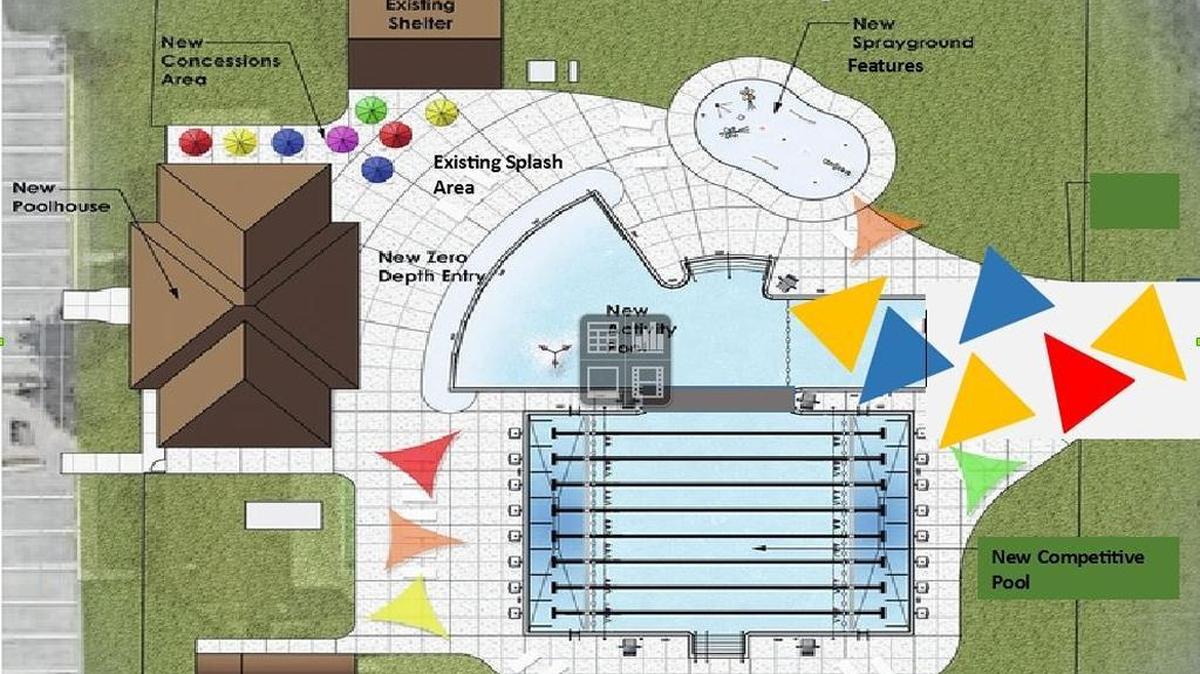 A draft concept of the aquatics facility at Lincoln Park.