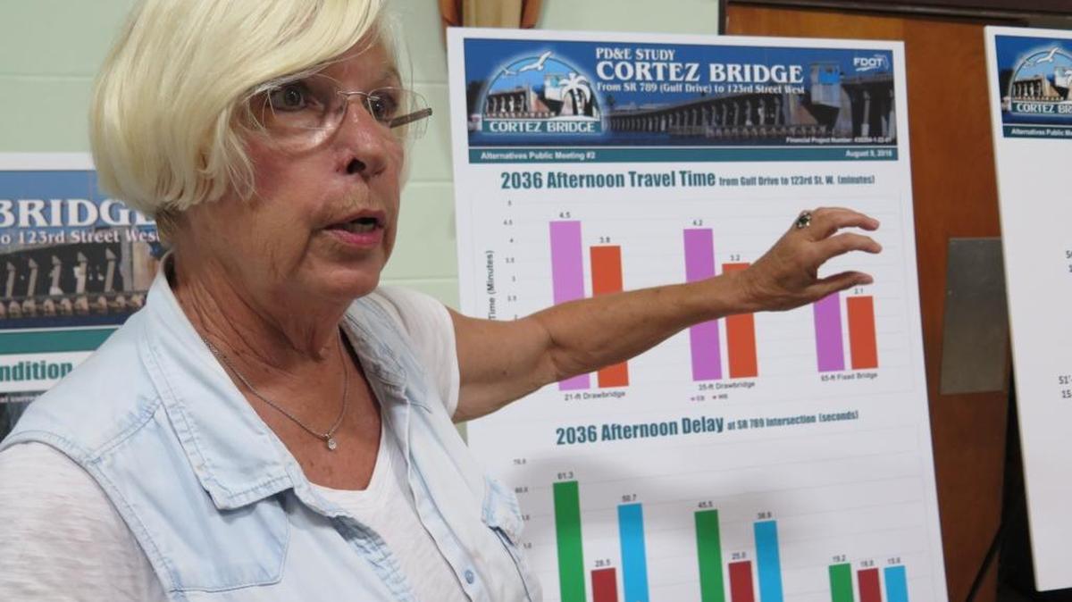 Karen Graham, 71, of Cortez, shares her thoughts Tuesday on the project development and environmental study of Cortez Bridge during a public meeting hosted by the Florida Department of Transportation. The meeting was held at the Saint Bernard Catholic Church activity center in Holmes Beach.