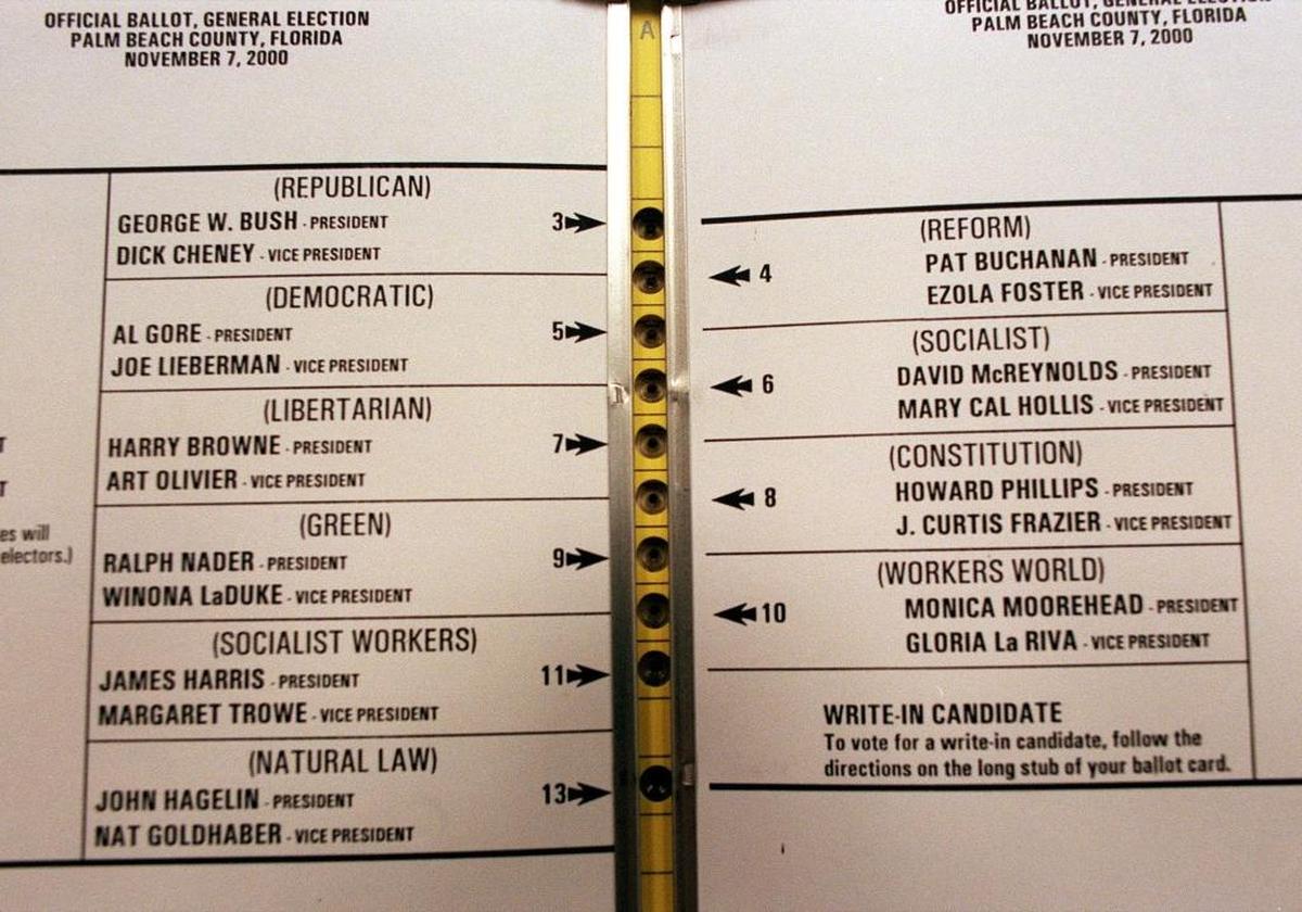 Palm Beach County’s infamous ‘butterfly’ ballot from 2000.