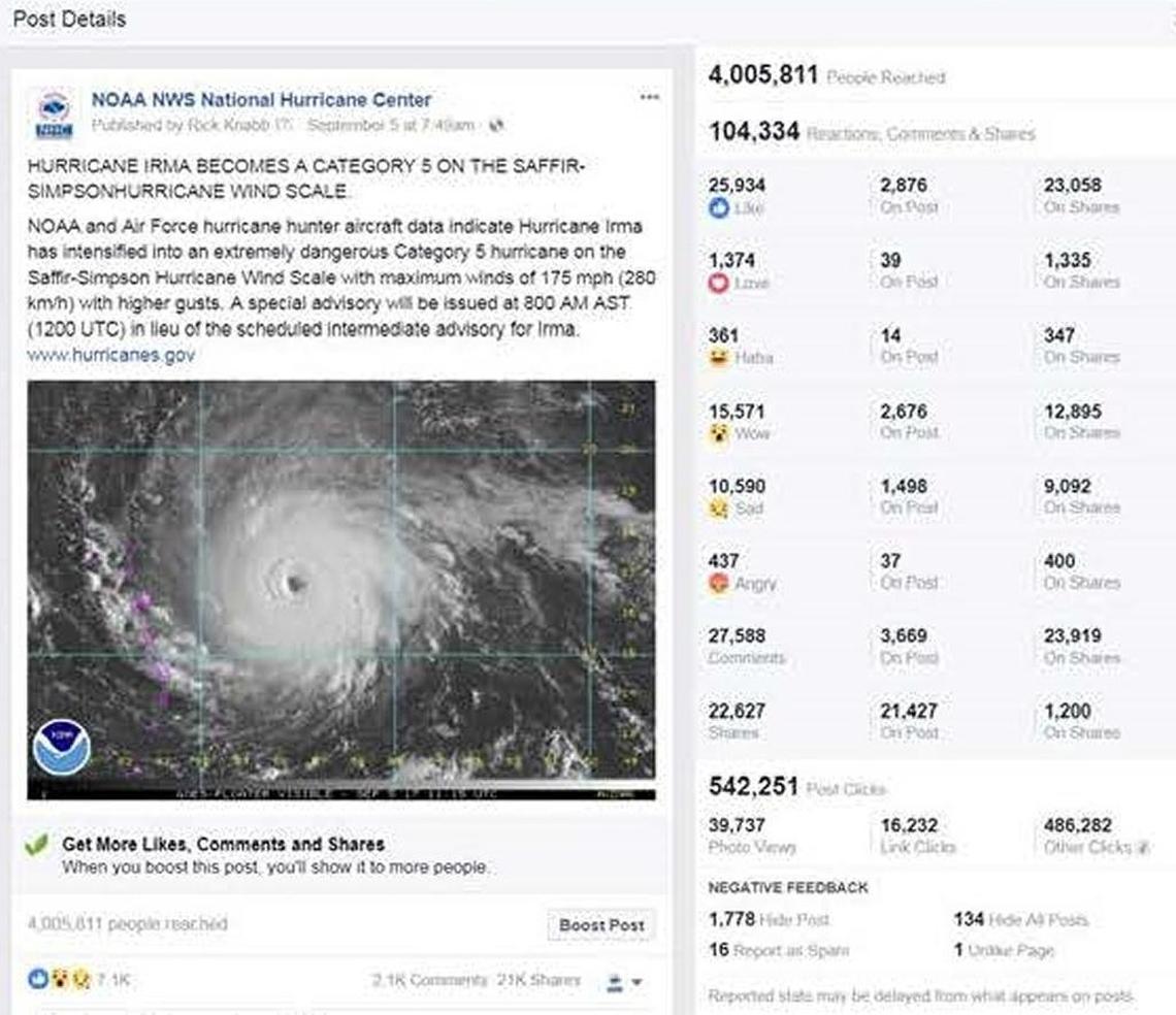 National Hurricane Center spokesman Dennis Feltgen snapped this screen grab of the agency’s Facebook page after he posted an update early Sept. 5 warning that Hurricane Irma had intensified to a Cat 5 storm headed for the Leeward Islands.