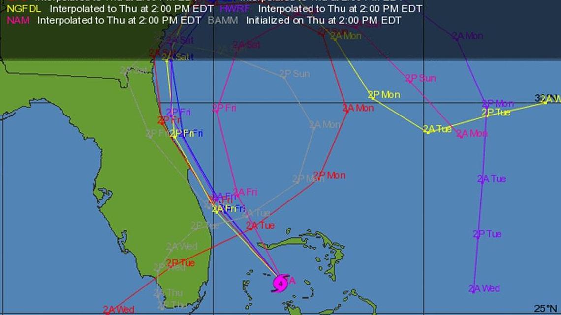 Hurricane Matthew’s loopy forecast could mean second shot at South Florida
