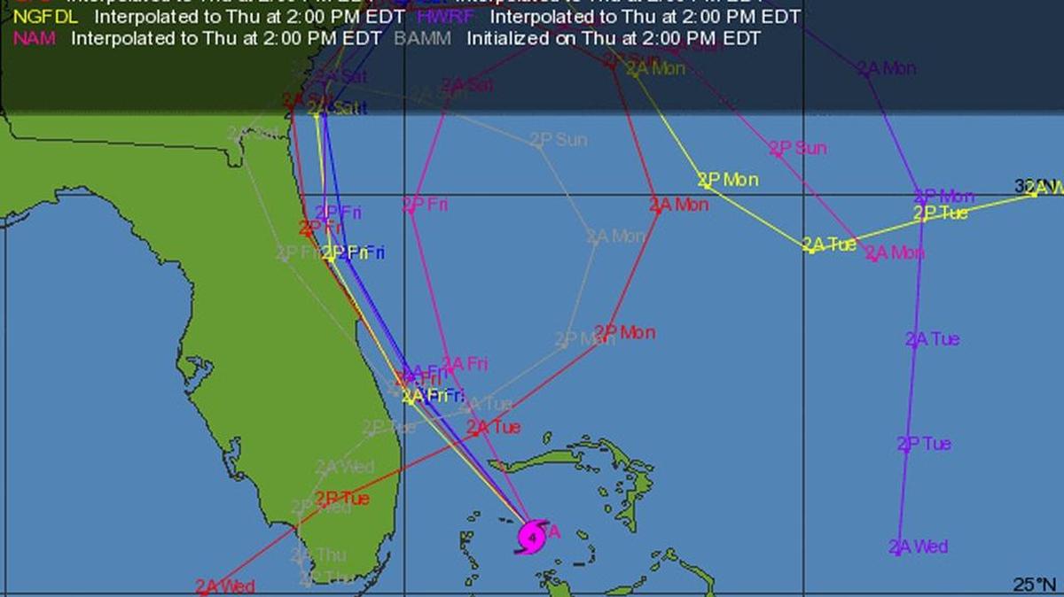 The GFS model is among those showing Hurricane Matthew heading back toward South Florida in the next five days.