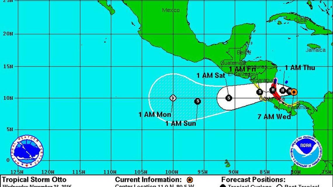 Otto sets new record as latest hurricane to form in Caribbean