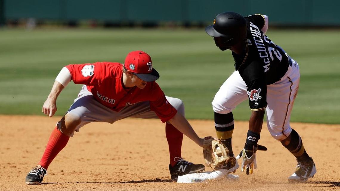 Polanco scratched from lineup, preventing Pirates outfield reunion against Tigers in Bradenton